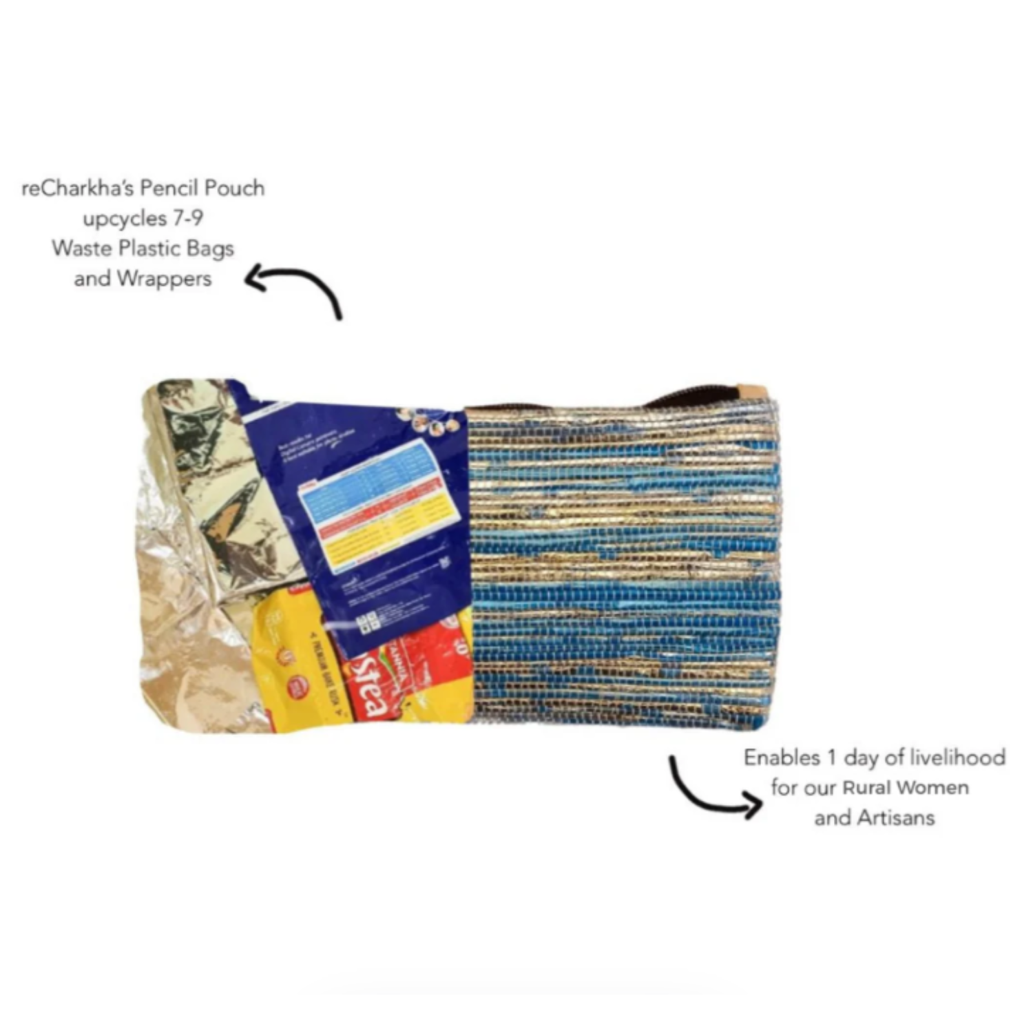 Upcycled Handcrafted Compact Zippered Pouch Social Impact.