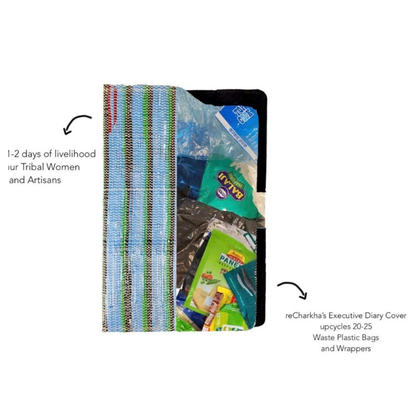 Upcycled A5 Diary Cover with Notebook – Handwoven & Personalizable