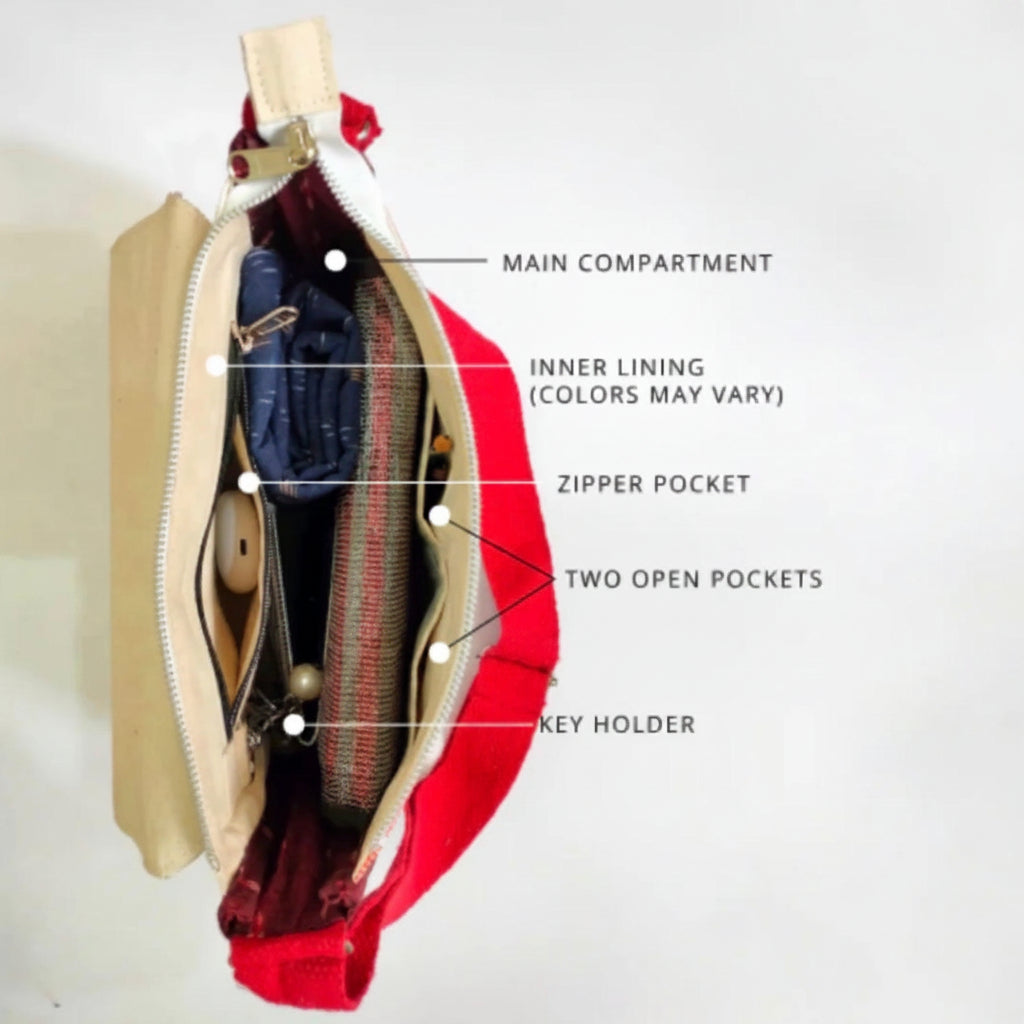 Inside view of the Messenger Bag with different compartments labeled.