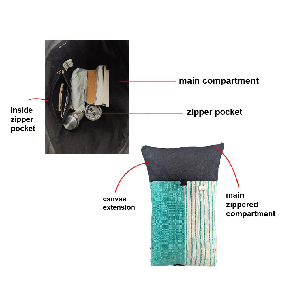 Extension & Inside Compartments for Upcycled Spartan Backpack