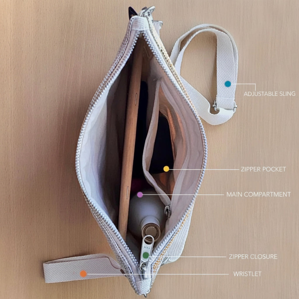 Inside view of a Sling-It Bag highlighting the bag features and compartments.